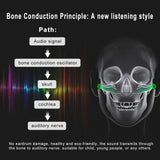 Bone condunction Smart Glasses With Wireless Headphones and Microphone