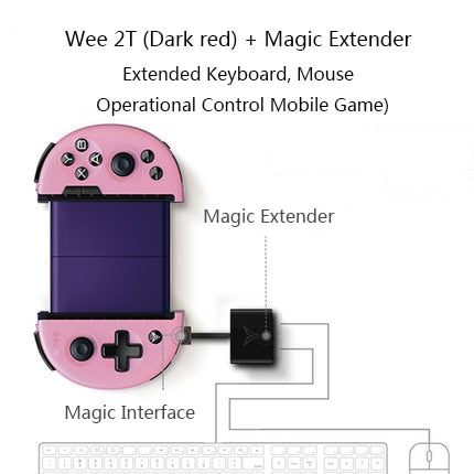 PUBG Mobile game keyboard and mouse converter portable gamepad