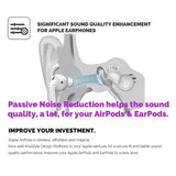 Silicone Ear Hooks Covers for Apple Airpods Headphones